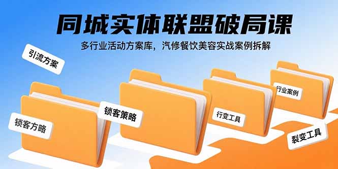 同城实体联盟破局课，多行业活动方案库，汽修餐饮美容实战案例拆解-知行创·网创