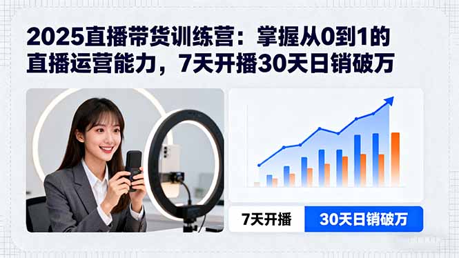 2025直播带货训练营：掌握从0到1的直播运营能力，7天开播30天日销破万-知行创·网创