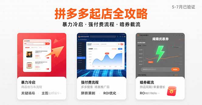 拼多多起店全攻略，暴力冷启，强付费流程，暗券截流，5-7月已验证的方法-知行创·网创