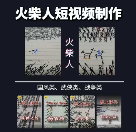 火柴人短视频-纸上谈兵，独一无二的视频展示风格，国风，战争动画，短视频差异化新赛道-知行创·网创