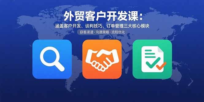 外贸客户开发课：涵盖客户开发、谈判技巧、订单管理三大核心模块-知行创·网创