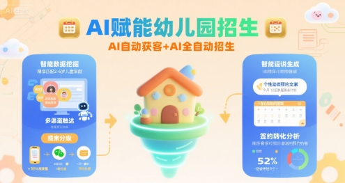 AI赋能幼儿园招生，AI自动获客+AI全自动招生-知行创·网创