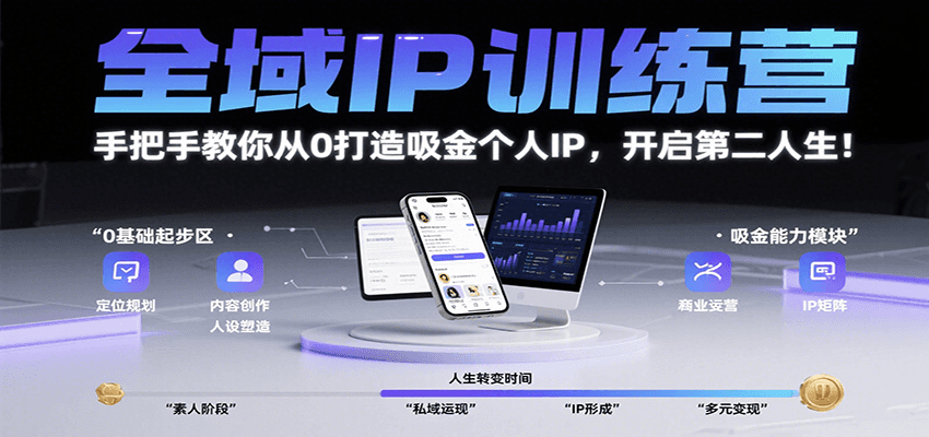 全域IP训练营，手把手教你从0打造吸金个人IP，开启第二人生！-知行创·网创