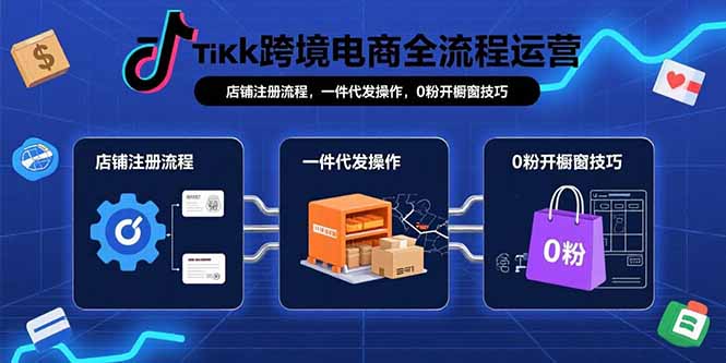 TikTok跨境电商全流程运营：店铺注册流程，一件代发操作，0粉开橱窗技巧-知行创·网创