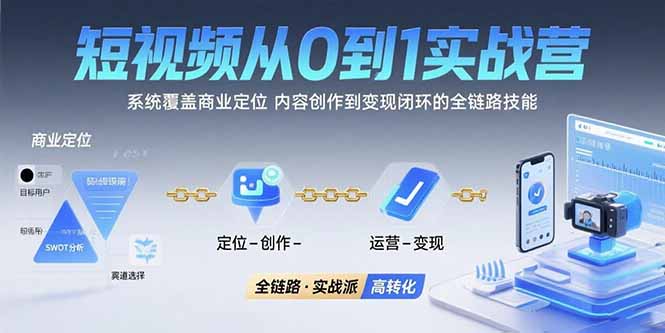 短视频从0到1的实战营：系统覆盖商业定位,内容创作到变现闭环的全链路技能-知行创·网创