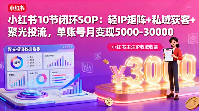 小红书10节闭环SOP：轻IP矩阵+私域获客+聚光投流，单账号月变现5000-30000-知行创·网创