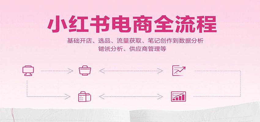 小红书电商全流程，基础开店、选品、流量获取、笔记创作到数据分析、供应商管理等-知行创·网创