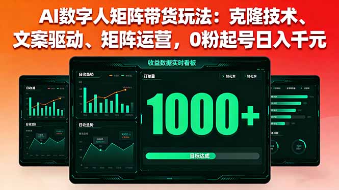 AI数字人矩阵带货玩法：克隆技术、文案驱动、矩阵运营，0粉起号日入千元-知行创·网创