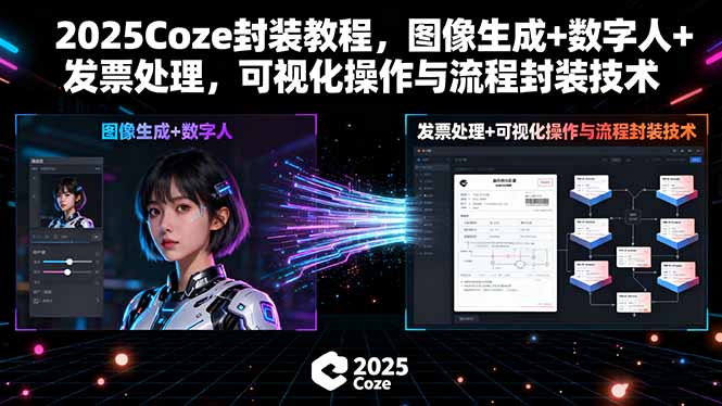 2025Coze封装教程，图像生成+数字人+发票处理，可视化操作与流程封装技术-知行创·网创
