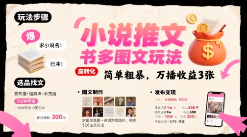 小说推文小红书多图文玩法，简单粗暴，万播收益3张-知行创·网创