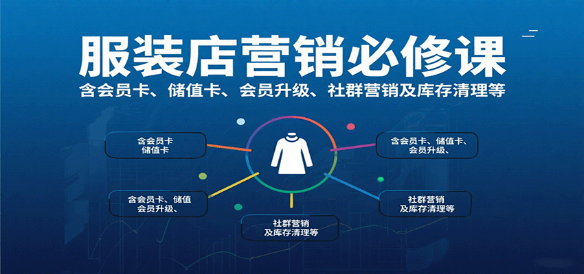 服装店营销必修课：含会员卡、储值卡、会员升级、社群营销及库存清理等-知行创·网创