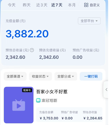 短剧搬砖新玩法，软件批量二创剪辑，7天赚了3800，赶紧做起来【附软件】-福缘网