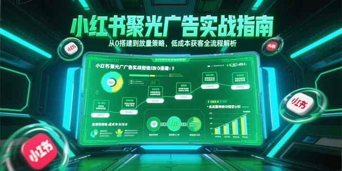 小红书聚光广告实战指南，从0搭建到放量策略，低成本获客全流程解析-知行创·网创