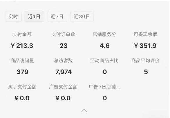 图片[1]-小红书虚拟店铺攻略，开店-上架-全自动发货出售学科虚拟资料完整流程-知行创·网创