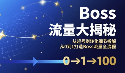 Boss流量大揭秘，从起号到转化细节拆解，从0到1打造Boss流量全流程-知行创·网创