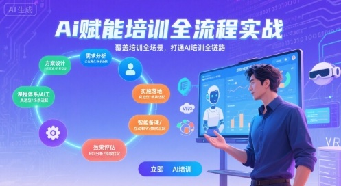 AI赋能培训全流程实站，覆盖培训全场景，打通 Al培训全链路-知行创·网创