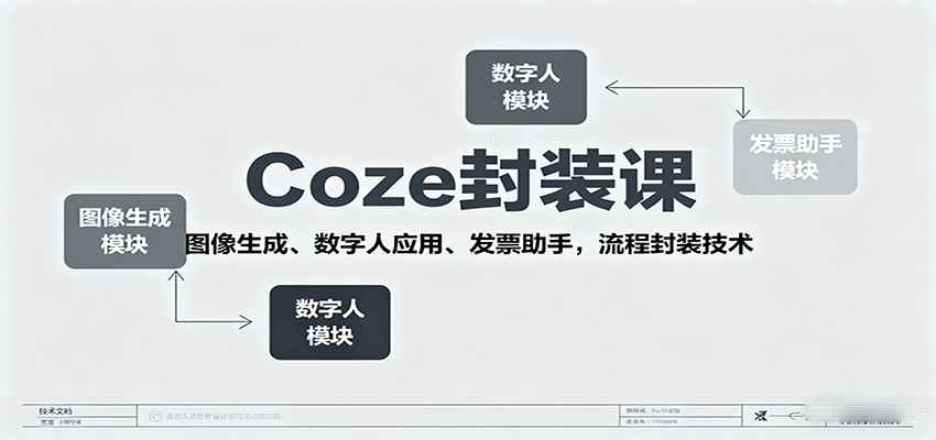 Coze封装课，图像生成、数字人应用、发票助手，流程封装技术-知行创·网创