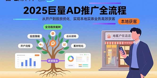 2025巨量AD推广全流程，从开户到投放优化，实现本地实体业务高效获客-知行创·网创
