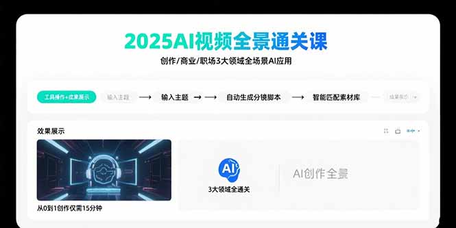 2025AI视频全景通关课：涵盖创作/商业/职场3大领域 掌握AI全场景应用-知行创·网创